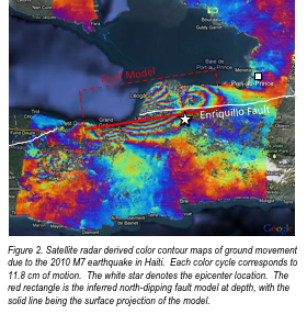 aira map