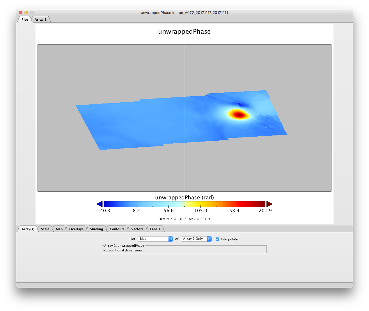 Panoply output